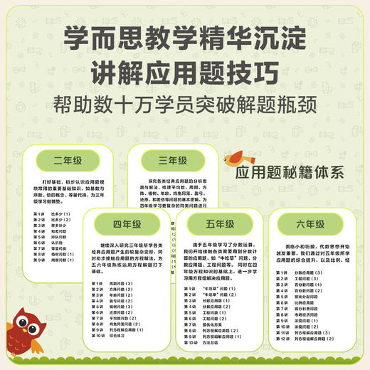 学而思学而思秘籍 小学应用题专项突破-2-6年级 讲解应用题技巧 商品图1