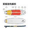 Naturehike挪客马尔姆（MALM）背包桨板站立式充气桨板便携式冲浪划水板 商品缩略图1