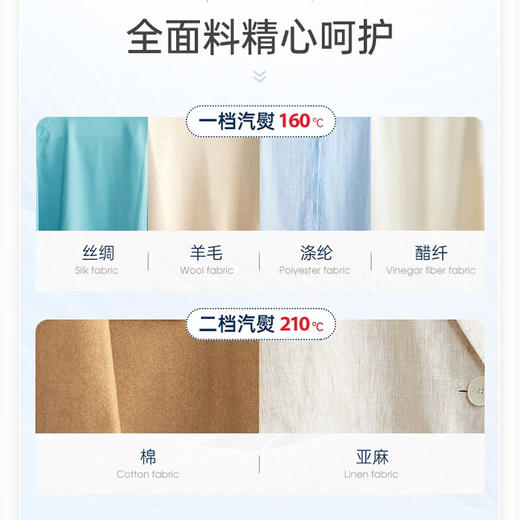 摩飞电器（Morphyrichards）熨烫机手持挂烫机家用小型蒸汽熨衣机电熨斗杀菌除螨MR2032 椰奶白 商品图3