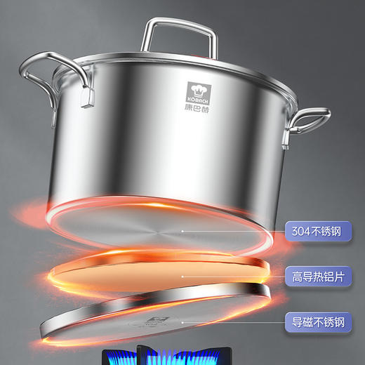 康巴赫欧式二代复底汤锅304不锈钢 商品图3
