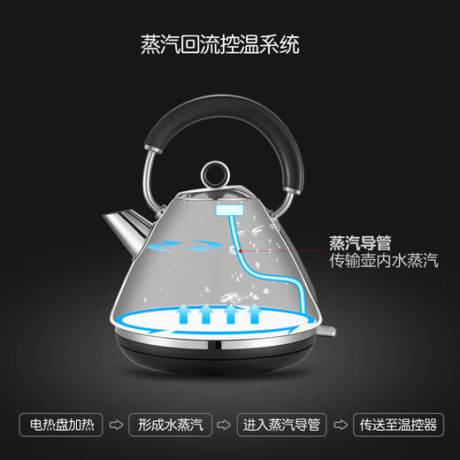 摩飞（Morphyrichards）电热水壶 进口304不锈钢烧水壶MR7076A 1.5L电水壶 商品图8