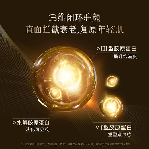 【老客专属福利】重组胶原蛋白弹嫩紧致次抛精华乳（赠同款次抛精华液） 商品图4
