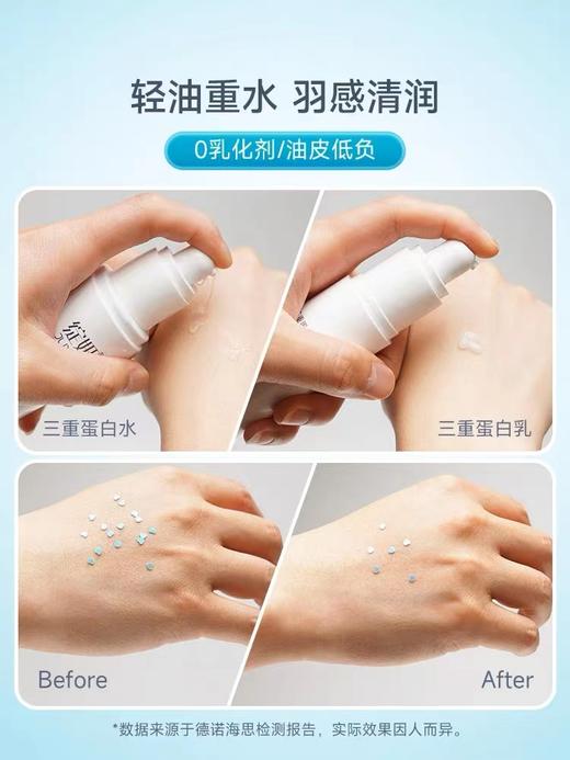 绽妍三重蛋白水乳120ml+50g 商品图4