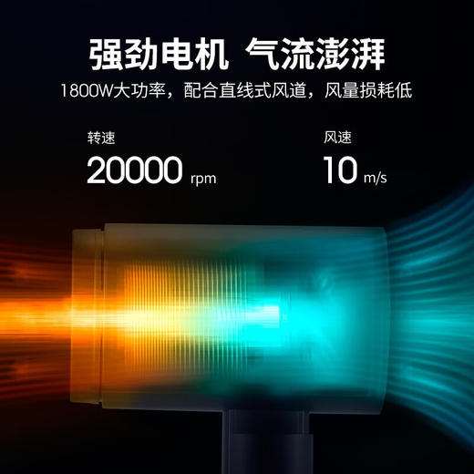 西屋（Westinghouse）个护套装 W6 灰色 商品图1