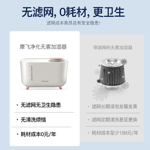 摩飞（Morphyrichards）无雾加湿器卧室家用办公室桌面孕妇婴儿低噪 4L大容量上加水遥控升级版MR2081 商品图1
