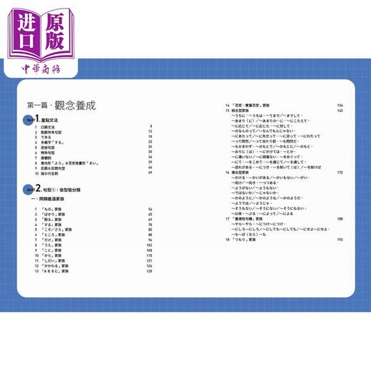 【中商原版】JLPT新日检文法实力养成：N2篇(含MP3音檔 + 模拟试题暨详解) JLPT新日檢文法實力養成N2篇 台版原版参考工具书 商品图4