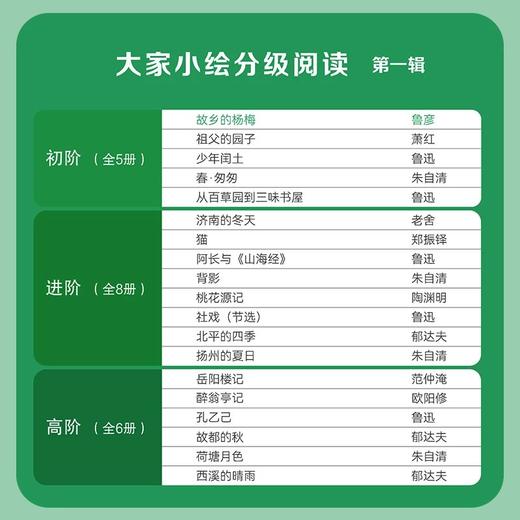 大家小绘分级阅读 商品图3