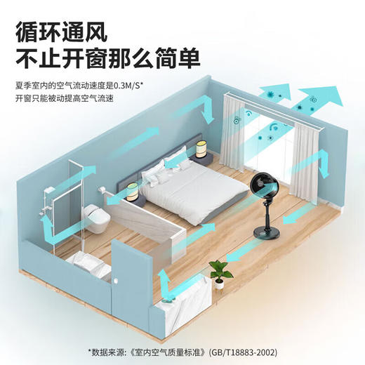 艾美特（AIRMATE）“白天鹅智能款”空气循环扇APP智能操控32档直流变频家用落地扇3D自动摆头四季适用电风扇 AD58 商品图2