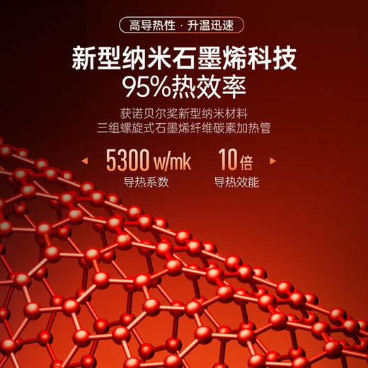 摩飞电器（Morphyrichards）取暖器家用石墨烯电暖器暖风机卧室办公室速热变频MR2022 商品图6