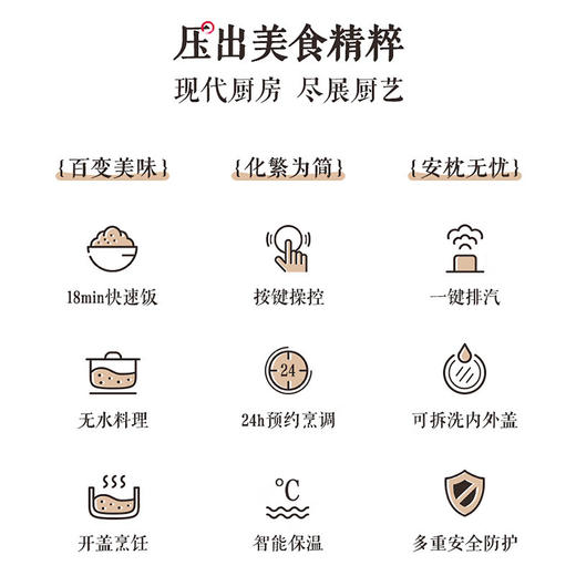 松下（Panasonic）迷你电压力锅  2L  SR-PB201 商品图2
