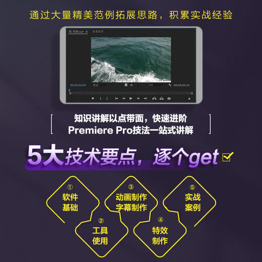 *基础学Premiere Pro短视频制作 pr教程书籍pr软件完全自学教程短视频剪辑制作影视后期抖音快手视频剪辑制作 商品图2