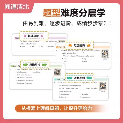 视频讲透中考英语 塑封 商品图3