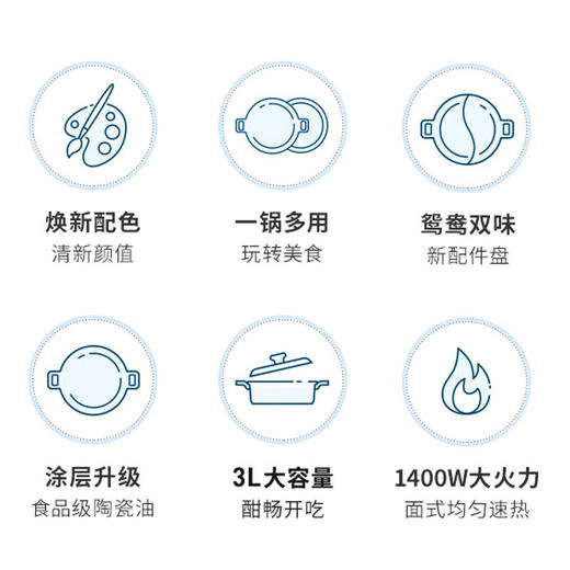 摩飞电器（Morphyrichards） 多功能锅电火锅家用分体式鸳鸯火锅电炒锅烧烤肉蒸煮炒煎电煮锅 MR9087 商品图1