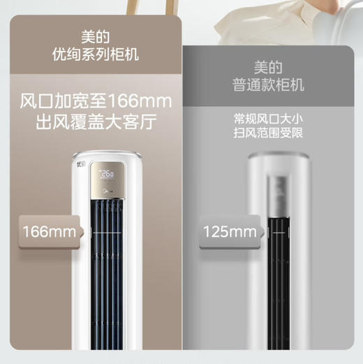 美的（Midea）空调 KFR-72LW/BDN8Y-MY101(1)优绚 商品图2