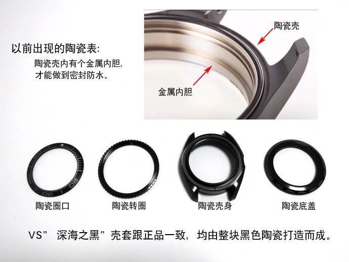 VS厂欧米茄深海之黑评测