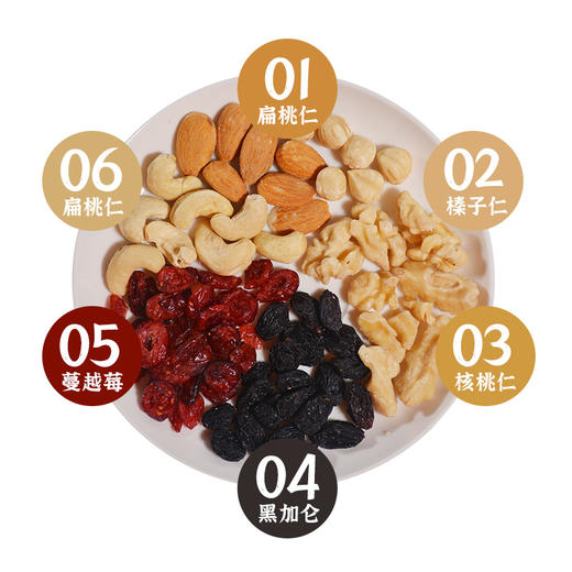 塞翁福 每日坚果礼盒  25g*15/30袋 商品图1