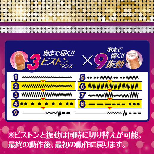 【A-ONE】绝伦连击仿真棒伸缩遥控阳具 商品图3