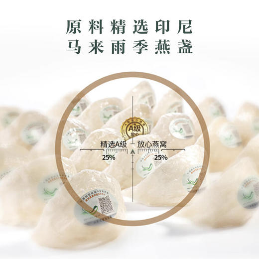 夫人燕窝 进口燕盏原材料 冰糖即食燕窝  牡丹仙子礼盒 70g*8瓶 商品图6