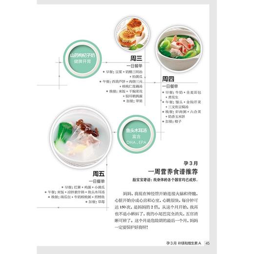 孕期营养餐每日一页 汉竹 陆雅坤 著 孕产胎教 商品图2