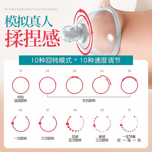 【WILDONE】 PC罩旋转乳吸 商品图1