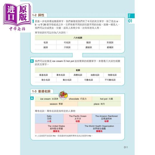 预售 【中商原版】图解英文文法的规则 圖解英文文法的規則 英语学习 台版原版图书教材教辅参考工具书 图解归纳整理超好学英语 商品图2