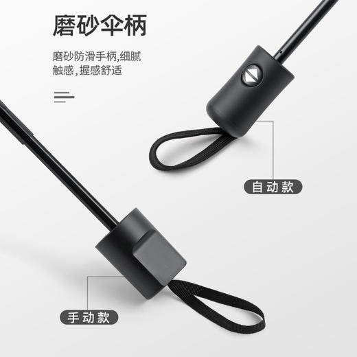 手动uv雨伞厂家批发折叠太阳伞小防晒黑胶三折户外黑胶遮阳伞 商品图2