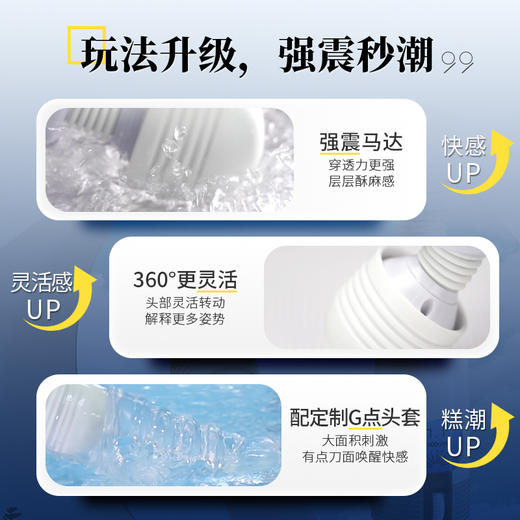 【LUOGE罗格】小液晶AV棒女用品av棒震动女按摩专用 商品图2