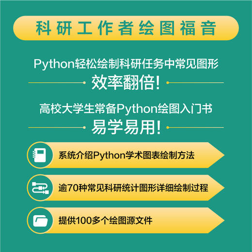 科研论文配图绘制指南基于Python科研论文配图设计与制作Python绘图指南插图图表绘制柱形图箱线图数据可视化 商品图2
