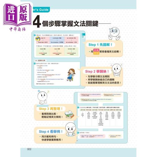 预售 【中商原版】图解英文文法的规则 圖解英文文法的規則 英语学习 台版原版图书教材教辅参考工具书 图解归纳整理超好学英语 商品图4