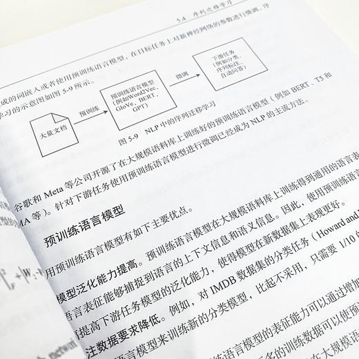 深度学习在自然语言处理中的应用：从词表征到ChatGPT NLP自然语言处理AIGC深度学习机器学习神经网络AI人工智能 商品图4