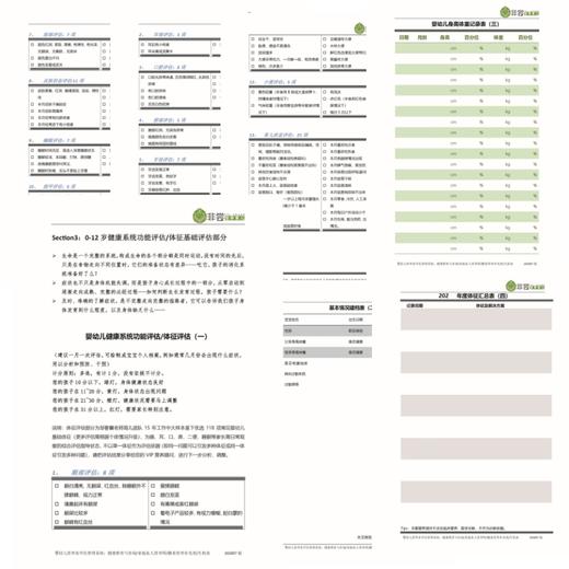 VIP会员年费【育儿工具】儿童膳食结构表冰箱贴 、生长曲线表、育儿手册  0-6岁适用 商品图3