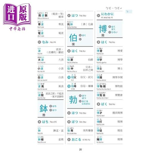 【中商原版】日语汉字读音字典（附中日发声MP3 QR Code）日语学习 台版 原版教材教辅参考工具书 日語漢字讀音字典 日文字典 商品图4