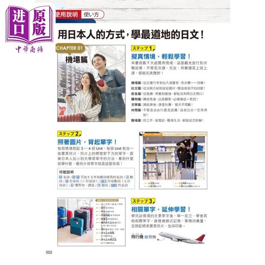 【中商原版】去日本前7天，学这些日文就够了！ 去日本前7天，學這些日文就夠了！ 台版 原版图书教材教辅参考工具书 日语学习 商品图4