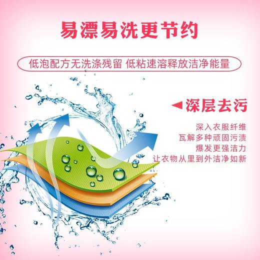 【超值10斤装！小苏打香水洗衣液 】桌衣护色，柔顺蓬松，深层清洁，手洗不伤手，护手护肤，家用袋装大桶洗衣液粉丝专属特价清仓 商品图3