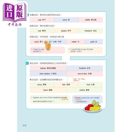 预售 【中商原版】图解英文文法的规则 圖解英文文法的規則 英语学习 台版原版图书教材教辅参考工具书 图解归纳整理超好学英语 商品图3