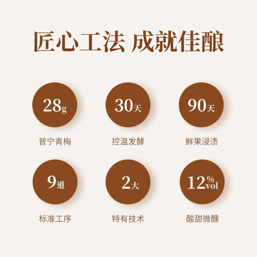 梅见青梅梅子酒12度330ml（AA） 商品图6