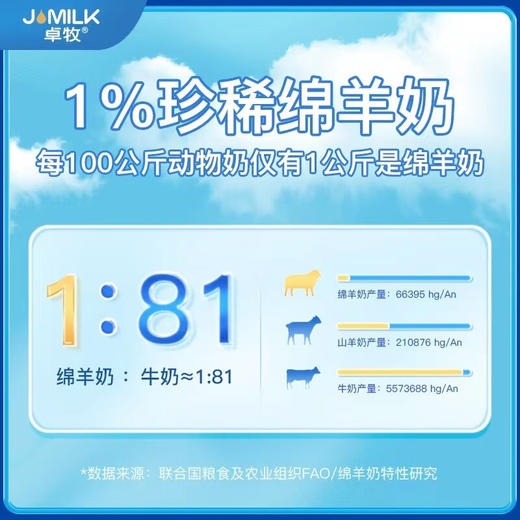 卓牧（JOMILK）儿童成长绵羊奶粉   400g*1罐 商品图6