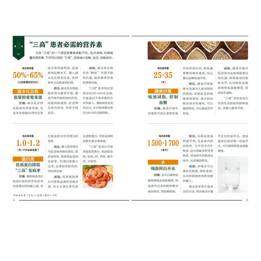 控糖降压减脂食谱 汉竹  南京 左小霞等 编著 养生保健 商品图2