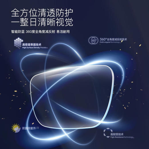 依视路非球面钻晶膜致 商品图1