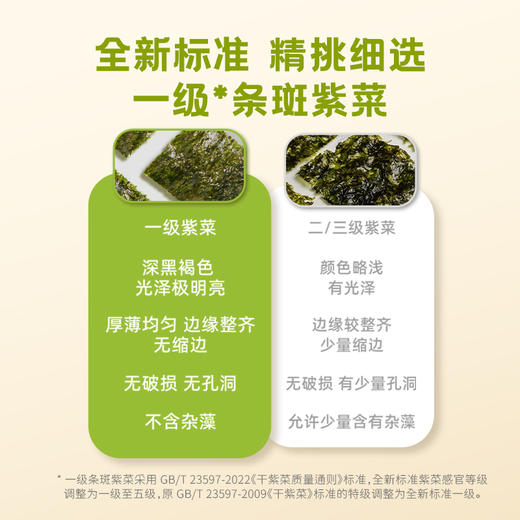 碧欧奇有机海苔系列海苔碎/芝麻夹心海苔 商品图1