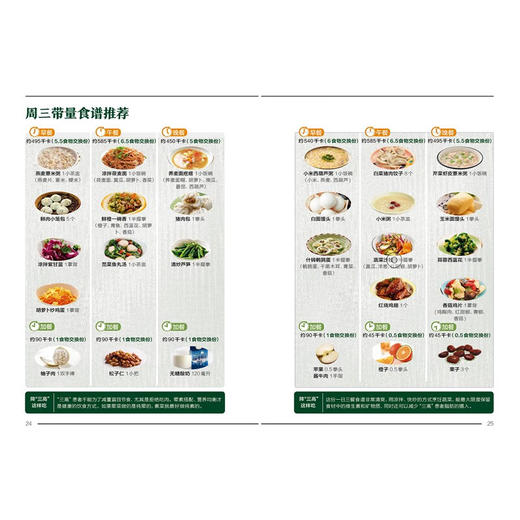 控糖降压减脂食谱 汉竹  南京 左小霞等 编著 养生保健 商品图3