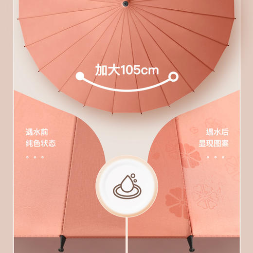 「遇水开花！数色可选」24骨遇水开花大号直杆伞 弯柄双人雨伞长柄伞男女居家日用 商品图2