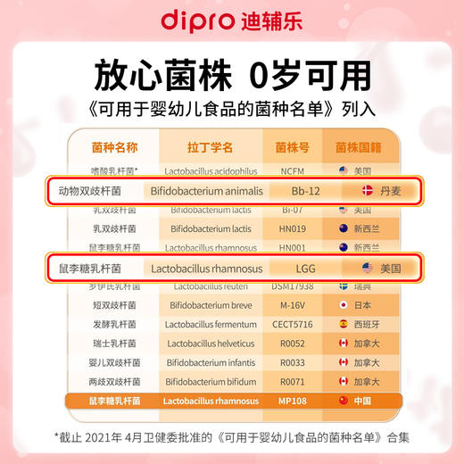 【品牌直供】迪辅乐bb-12,Lgg益生菌 8ml 商品图4
