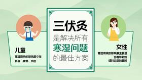 三伏灸理论及实操直播培训营