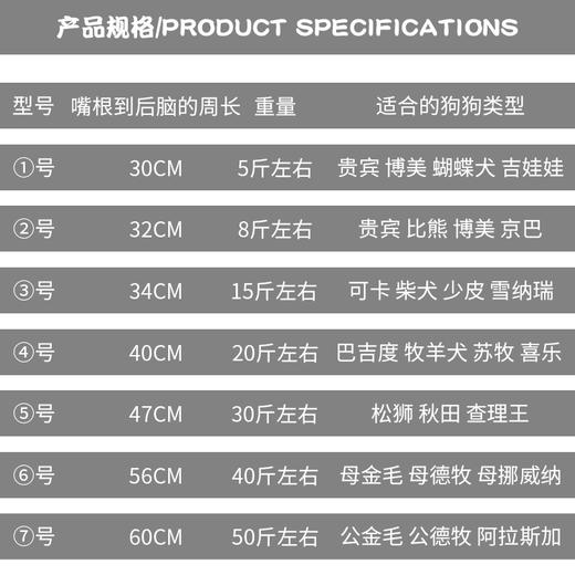 【宠物用品】-防咬宠物狗嘴套 塑料网格式防叫口罩 商品图3