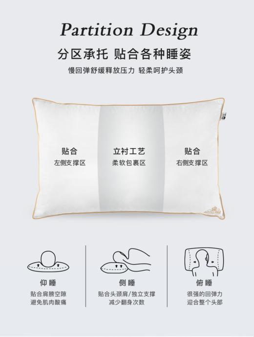 OBB Royal bed加拿大鹅绒枕头三层枕多瑙Donau系列 商品图4