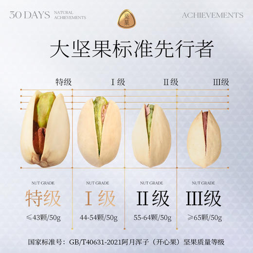 觅果A+大美国开心果原色无漂白大坚果零食坚果特产1kg年货大颗粒 商品图5