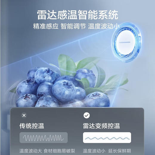 【下单前咨询地址库存】美的（Midea）610升对开门双开门风冷无霜一级能效双变频大容量超薄净味节能省电钢化玻璃智能家用电冰箱 对开门BCD-610WKGPZM(E)墨兰灰-隐秀 商品图6