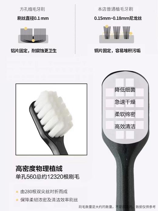 aimini德国进口专用牙刷 4支 商品图3