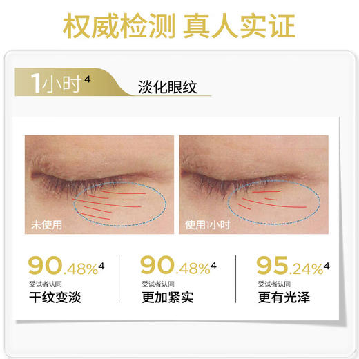润百颜玻尿酸淡纹焕颜精华眼膜6g*5支 商品图9